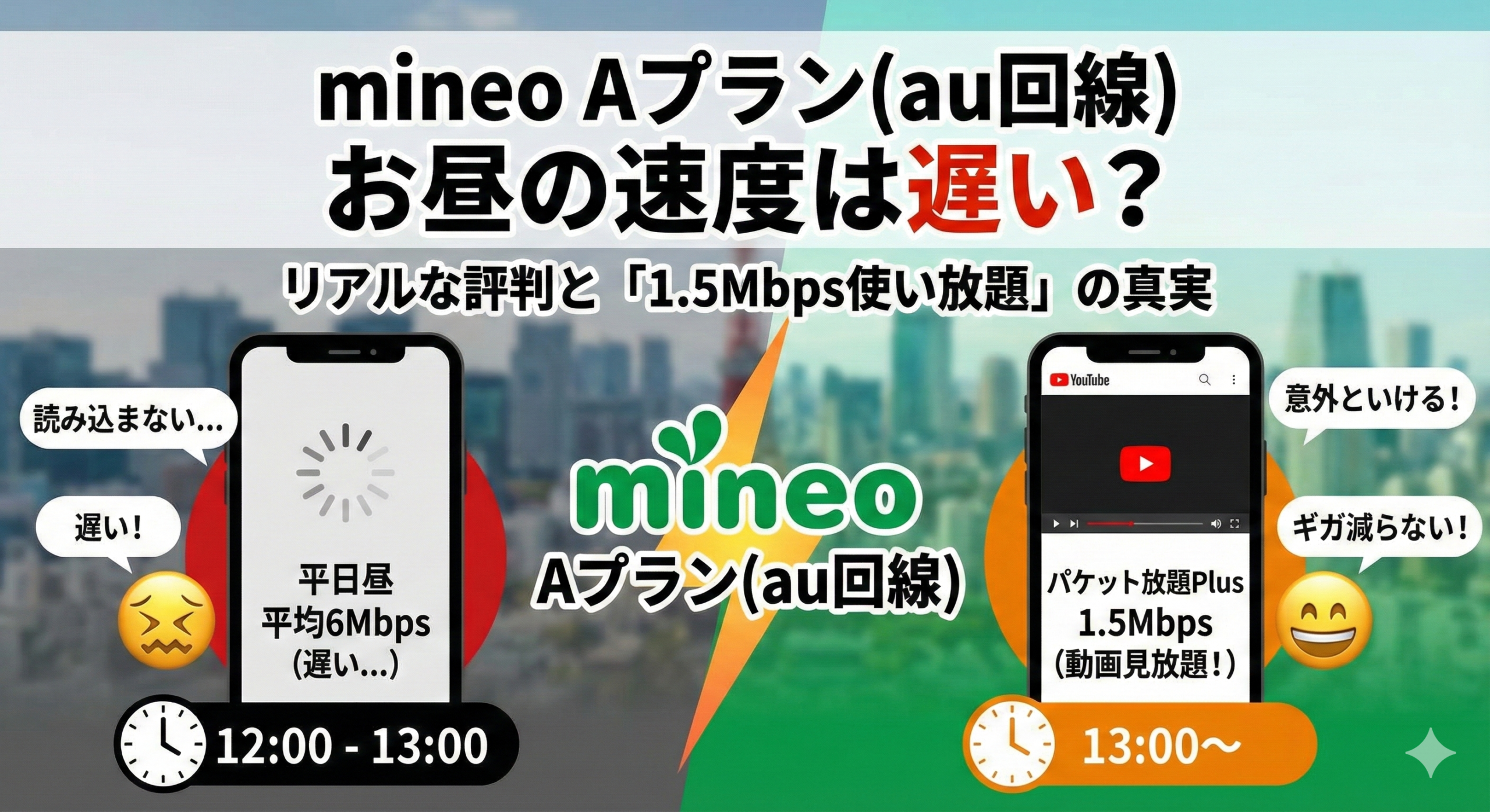 mineo Aプラン速度遅い？